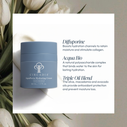 AQUAPORIN HYDRATING CREAM