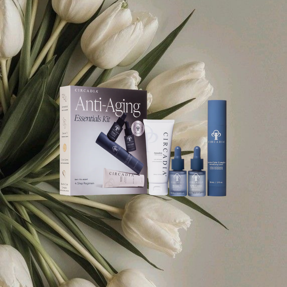ANTI-AGING REGIMEN KIT